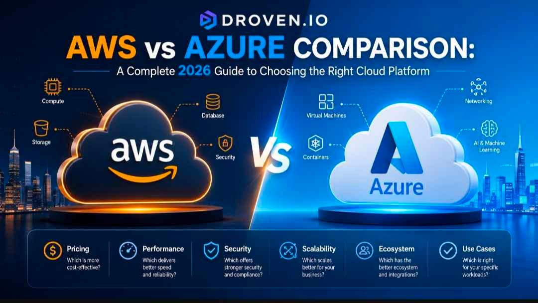 droven io aws vs azure comparison